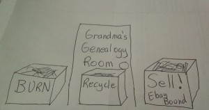 grandmasgenealogyroom