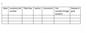 A Procedure List: Beyond the Research Log – Rootdig